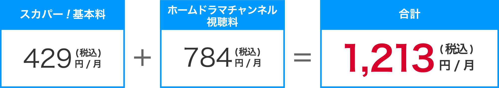 スカパー!基本料429円(税込)/月+ホームドラマチャンネル視聴料784円(税込)/月=合計1,213円(税込)/月