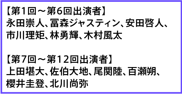 【第1回～第6回出演者】永田崇人、冨森ジャスティン、安田啓人、市川理矩、林勇輝、木村風太【第7回～第12回出演者】上田堪大、佐伯大地、尾関陸、百瀬朔、櫻井圭登、北川尚弥- CAST | aスポーツって何？