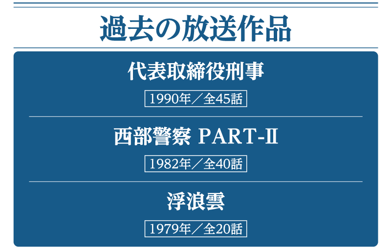 過去の放送作品｜石原プロモーション制作ドラマ総力特集｜ホームドラマチャンネル