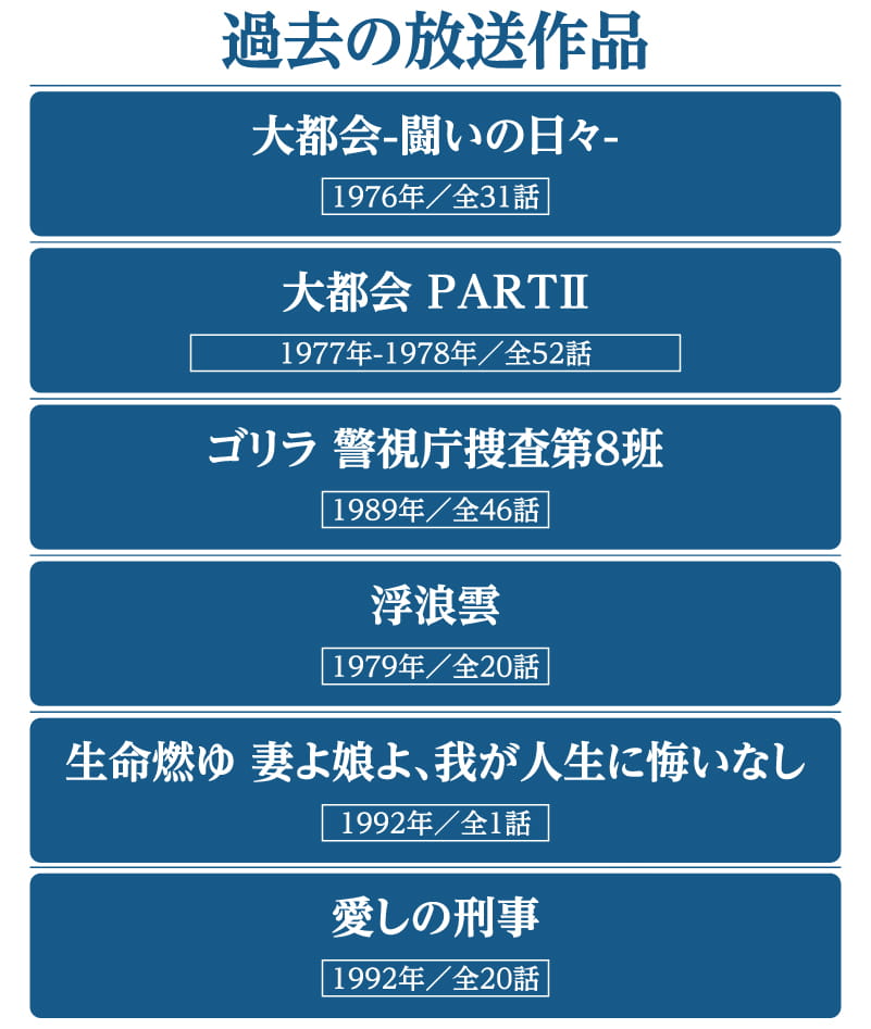 過去の放送作品｜石原プロモーション制作ドラマ総力特集｜ホームドラマチャンネル